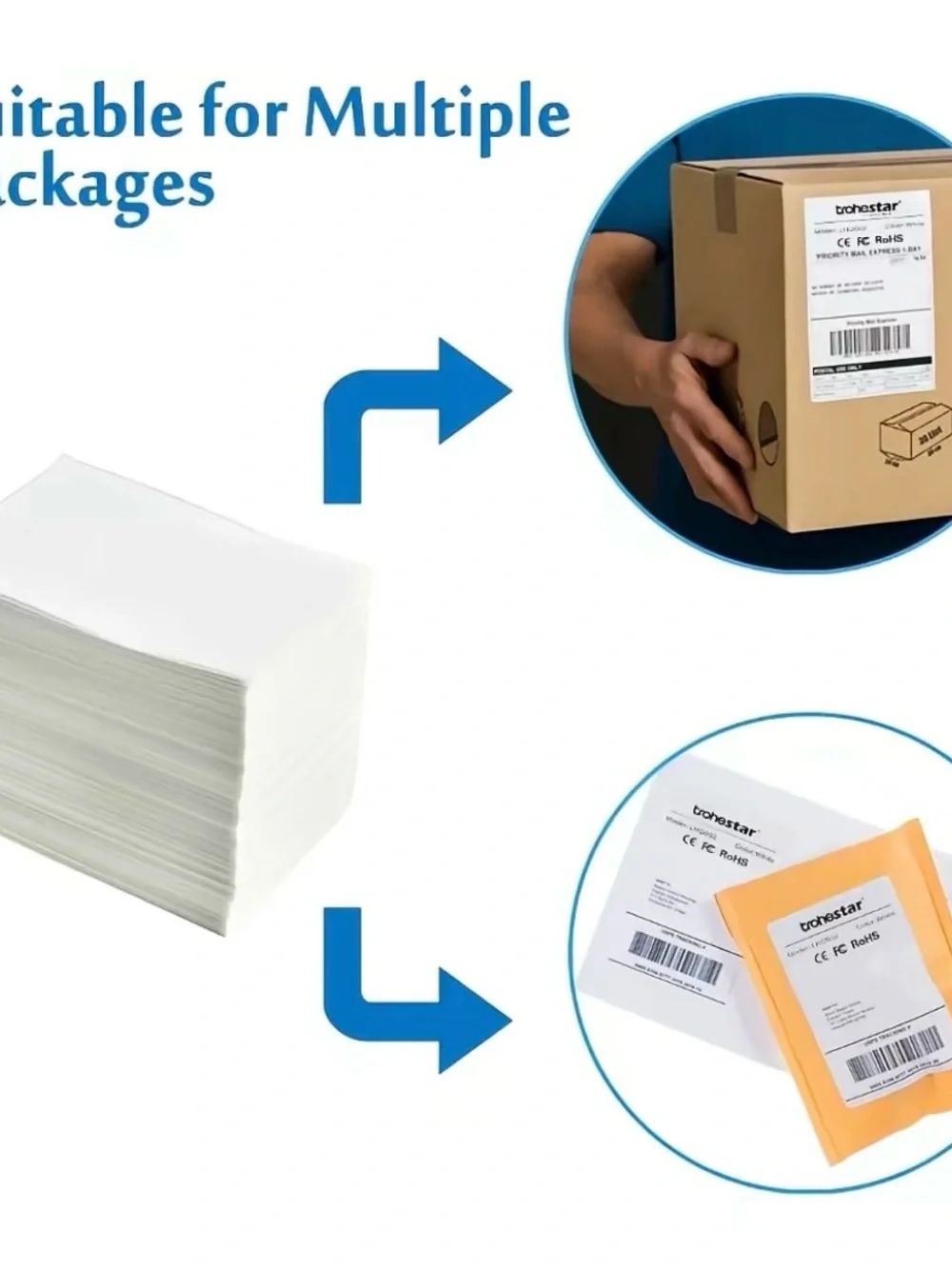 500 Thermal Shipping Labels 4x6 | Fanfold Labels for Thermal Printers